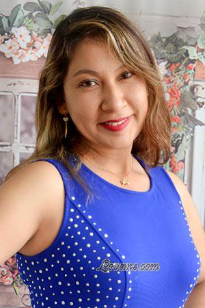 Ladies of Latin-America