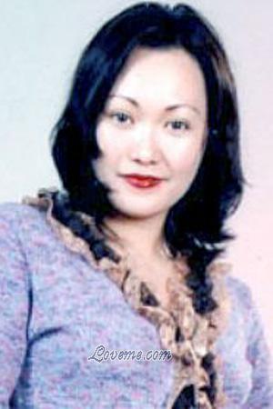 Kyrgyzstan women