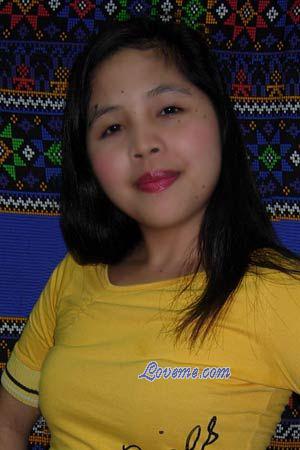 94986 - Irene Age: 29 - Philippines